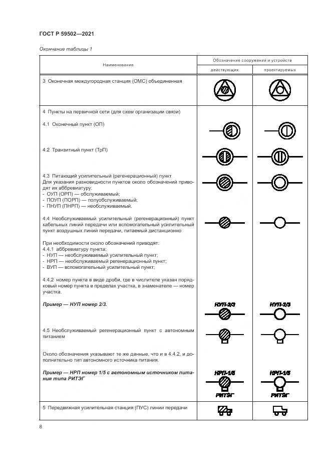 ГОСТ Р  59502-2021, страница 12