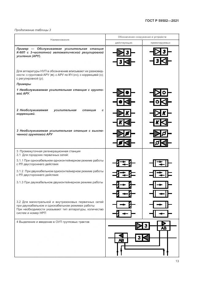 ГОСТ Р  59502-2021, страница 17