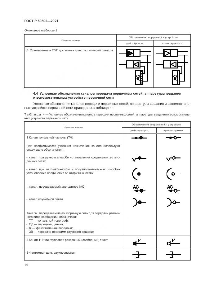 ГОСТ Р  59502-2021, страница 18