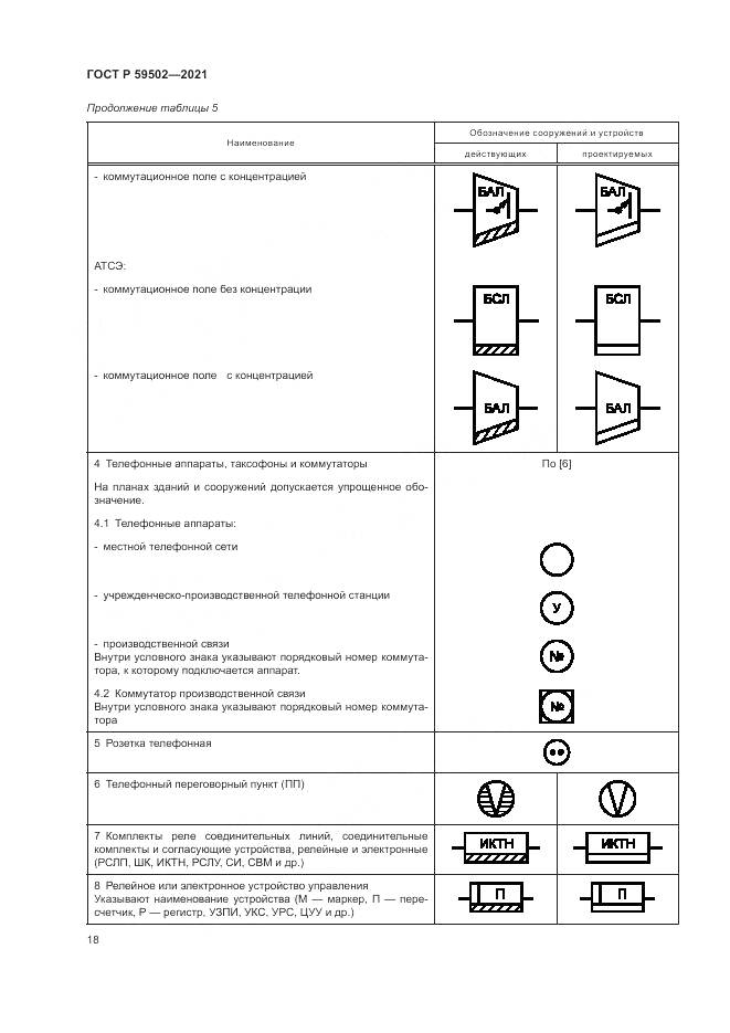 ГОСТ Р  59502-2021, страница 22