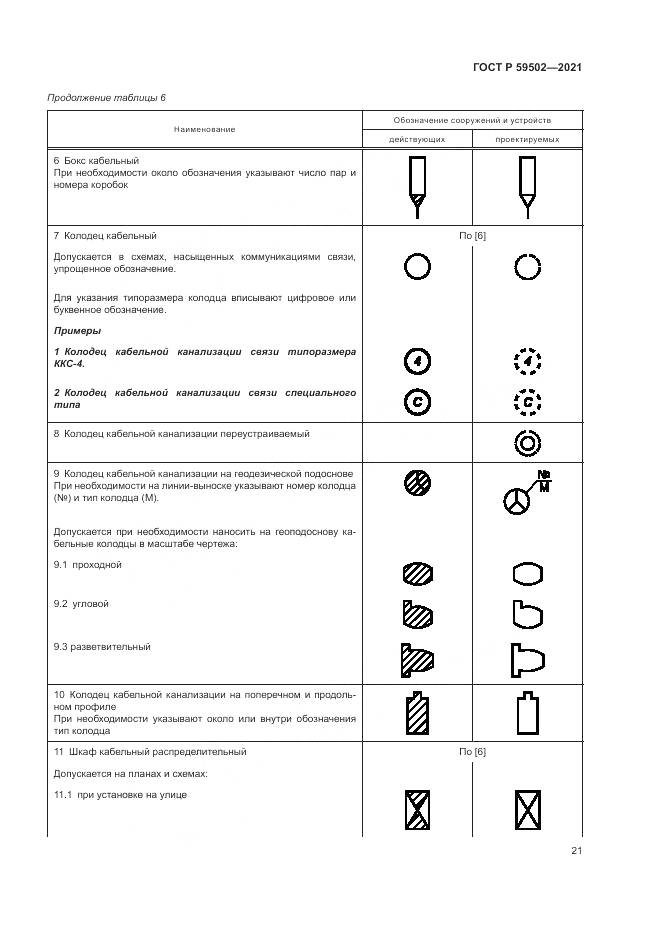 ГОСТ Р  59502-2021, страница 25