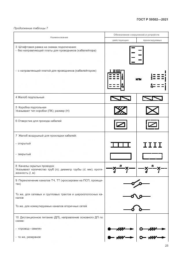 ГОСТ Р  59502-2021, страница 29