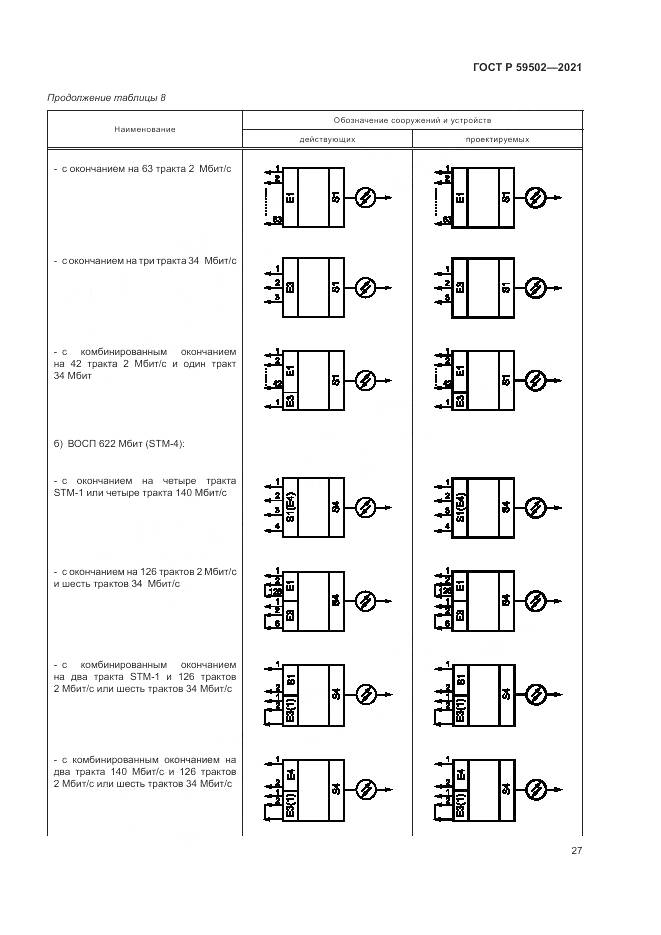 ГОСТ Р  59502-2021, страница 31