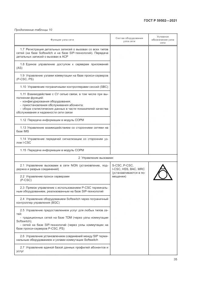 ГОСТ Р  59502-2021, страница 39