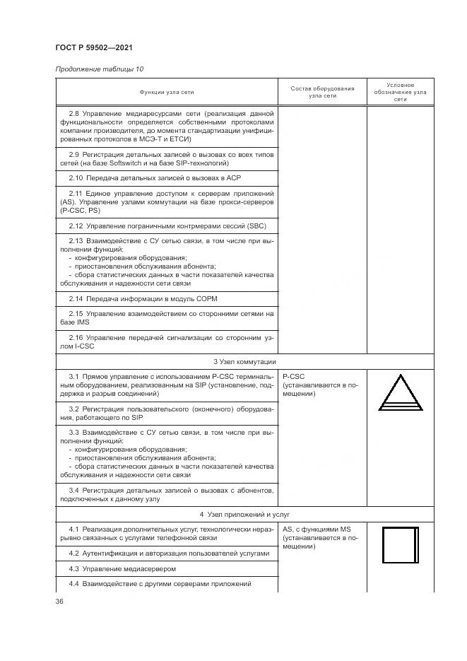 ГОСТ Р  59502-2021, страница 40