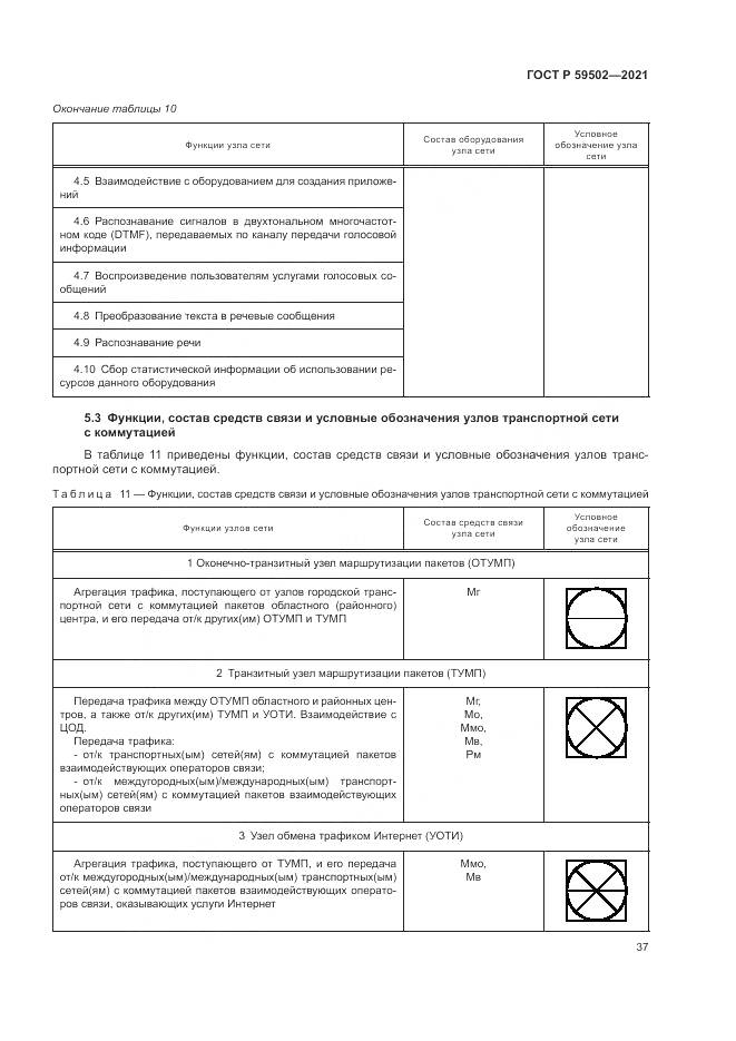 ГОСТ Р  59502-2021, страница 41