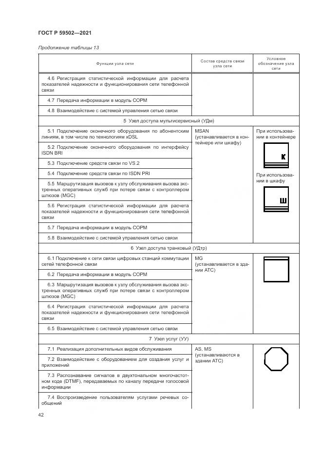 ГОСТ Р  59502-2021, страница 46