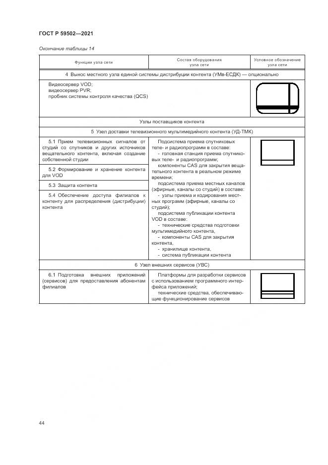 ГОСТ Р  59502-2021, страница 48