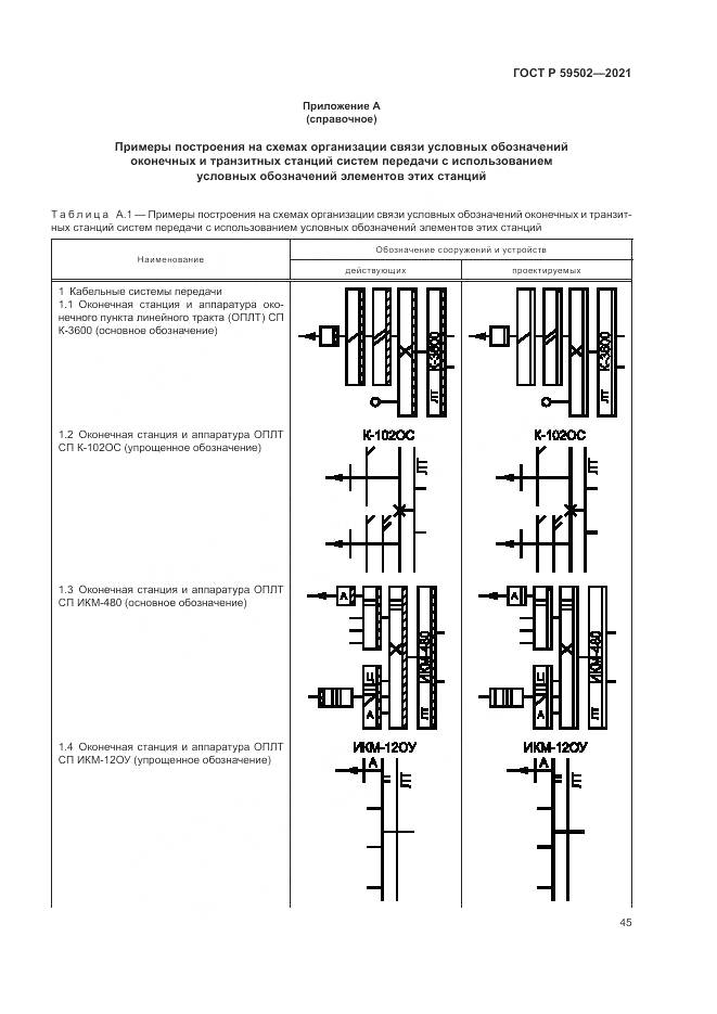 ГОСТ Р  59502-2021, страница 49