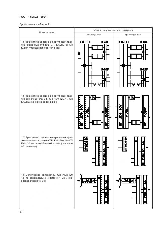 ГОСТ Р  59502-2021, страница 50
