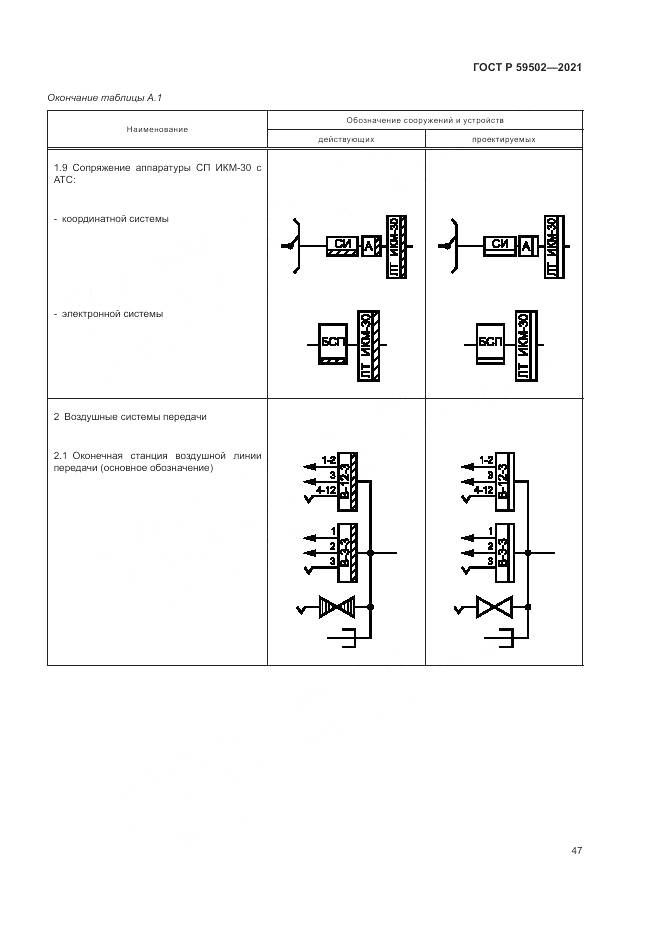 ГОСТ Р  59502-2021, страница 51