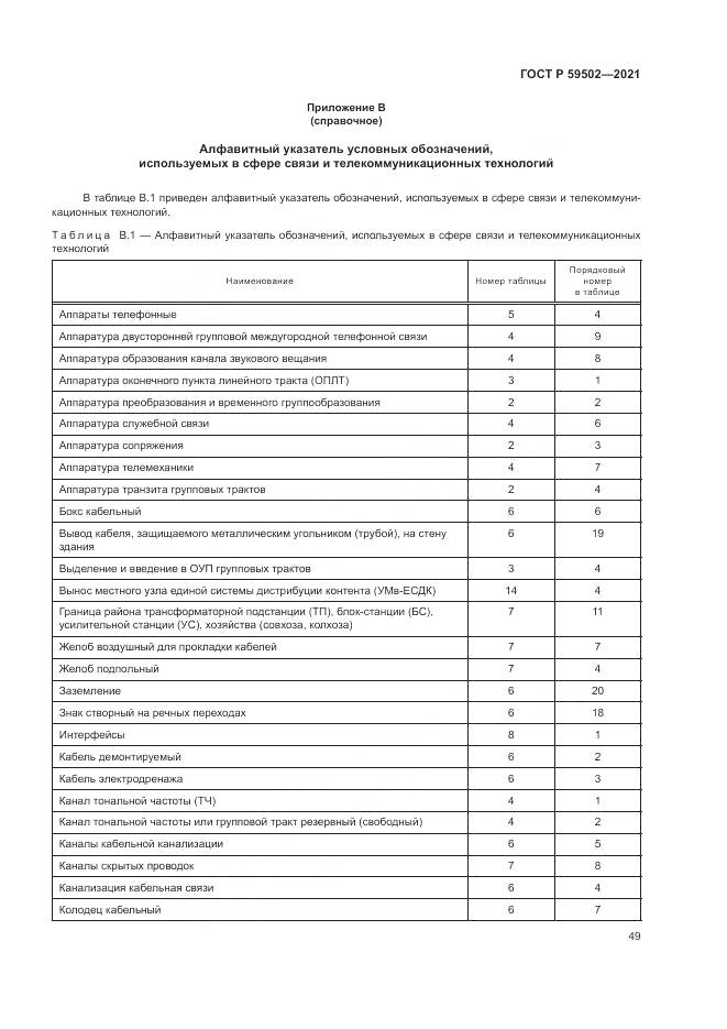 ГОСТ Р  59502-2021, страница 53