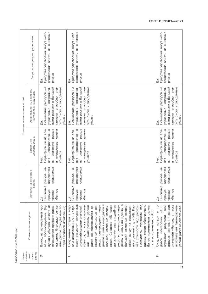 ГОСТ Р  59503-2021, страница 21