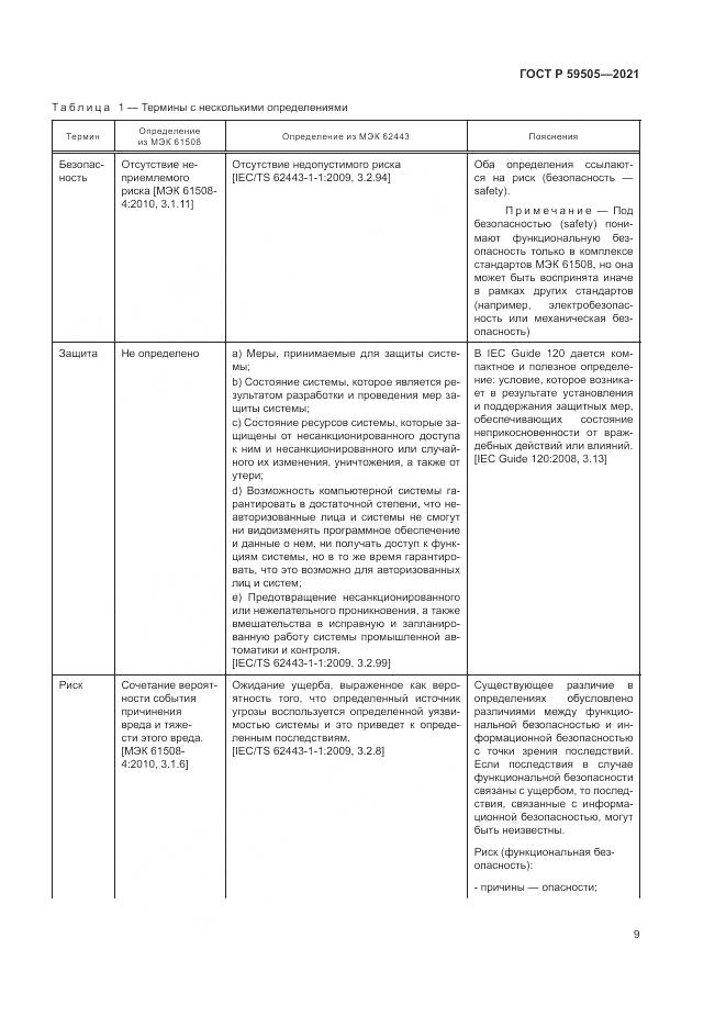 ГОСТ Р  59505-2021, страница 13