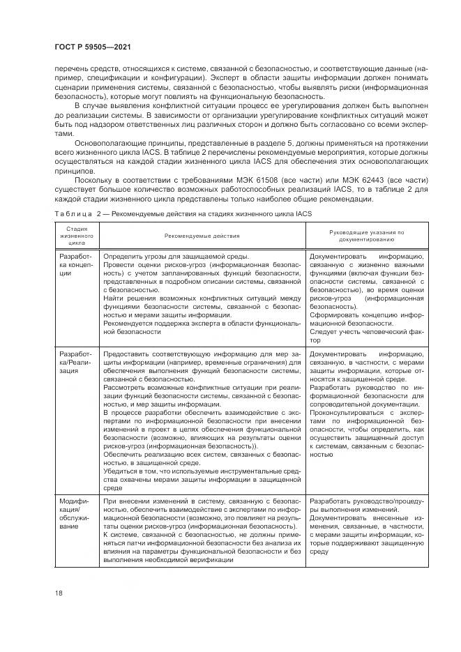 ГОСТ Р  59505-2021, страница 22