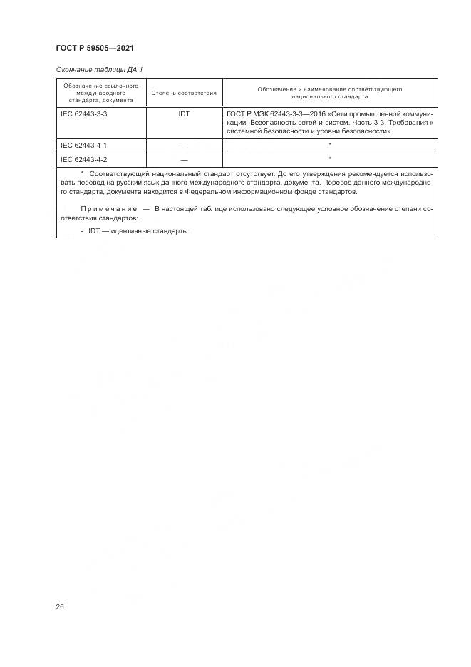 ГОСТ Р  59505-2021, страница 30