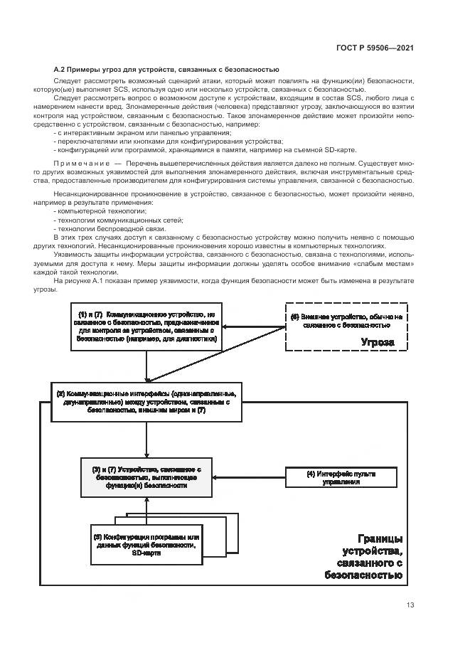 ГОСТ Р  59506-2021, страница 17