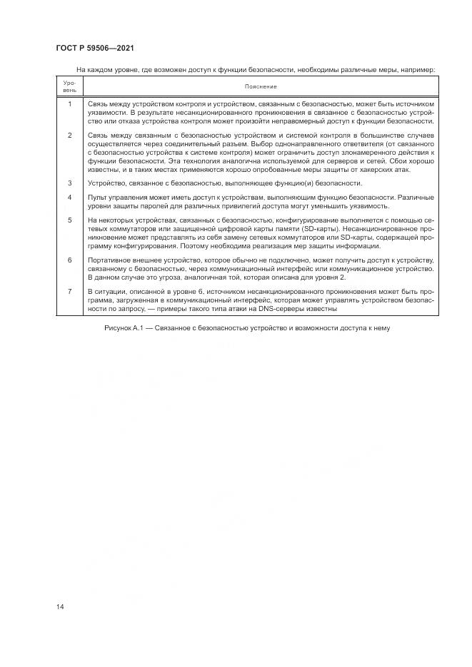 ГОСТ Р  59506-2021, страница 18