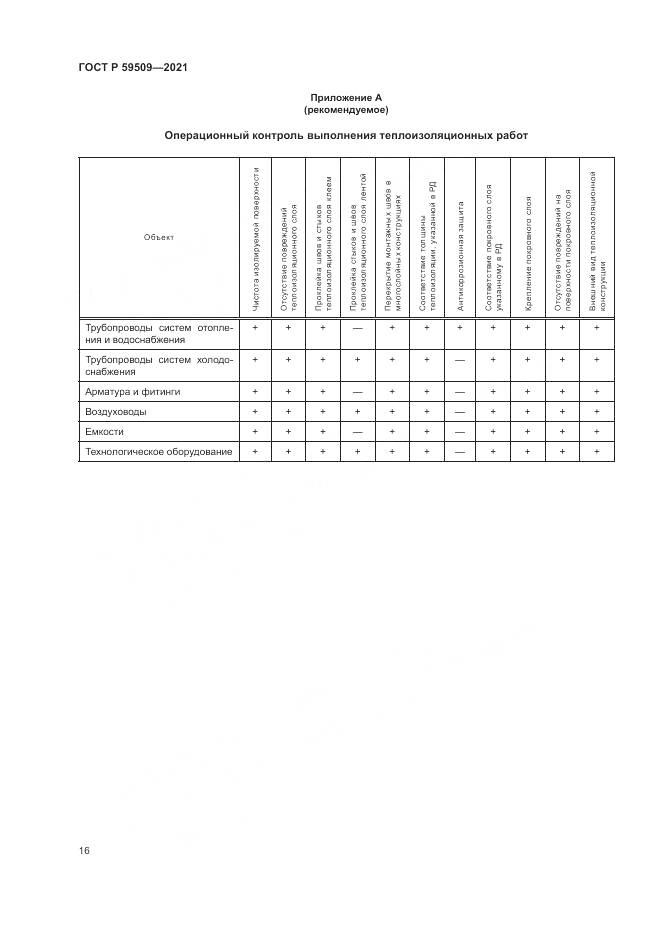 ГОСТ Р  59509-2021, страница 20