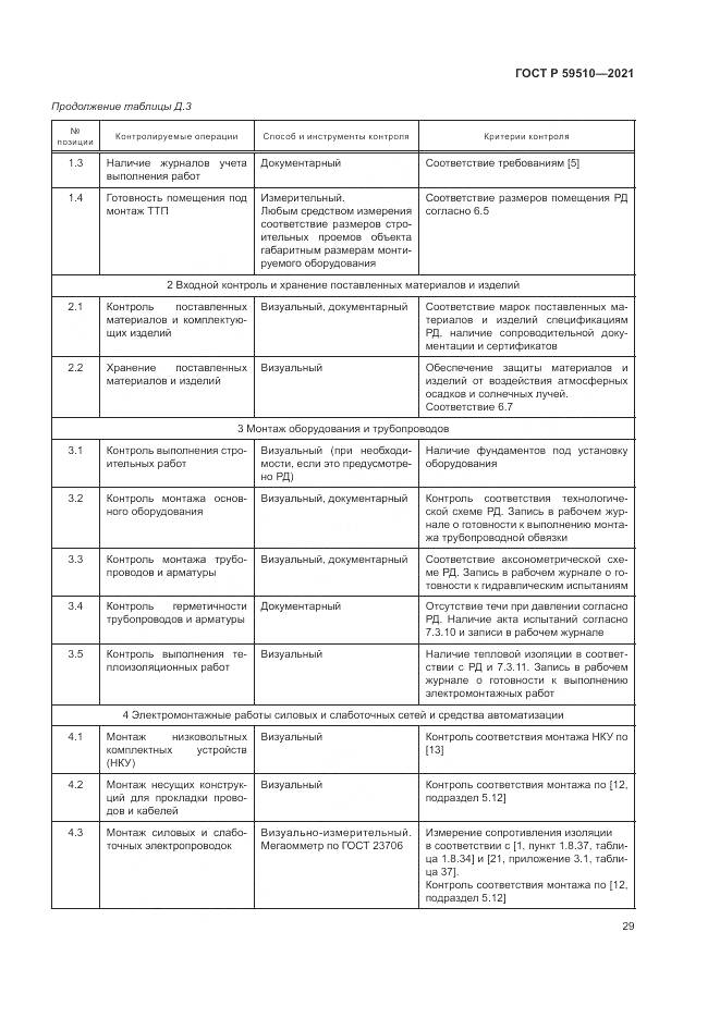 ГОСТ Р  59510-2021, страница 33