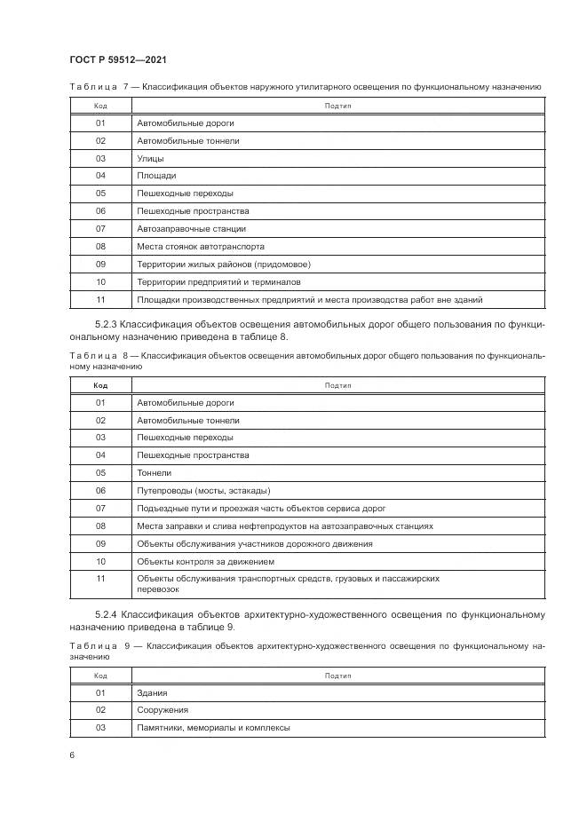 ГОСТ Р  59512-2021, страница 10