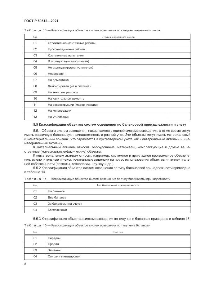ГОСТ Р  59512-2021, страница 12
