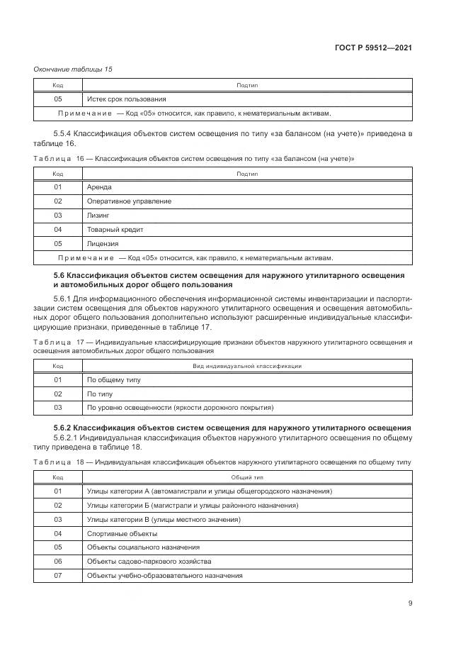 ГОСТ Р  59512-2021, страница 13