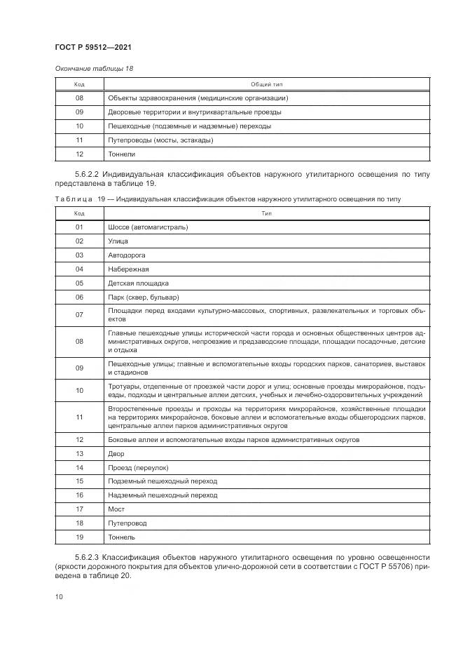 ГОСТ Р  59512-2021, страница 14