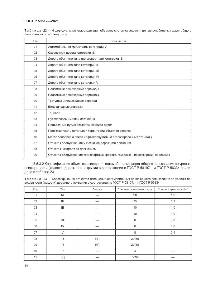 ГОСТ Р  59512-2021, страница 18