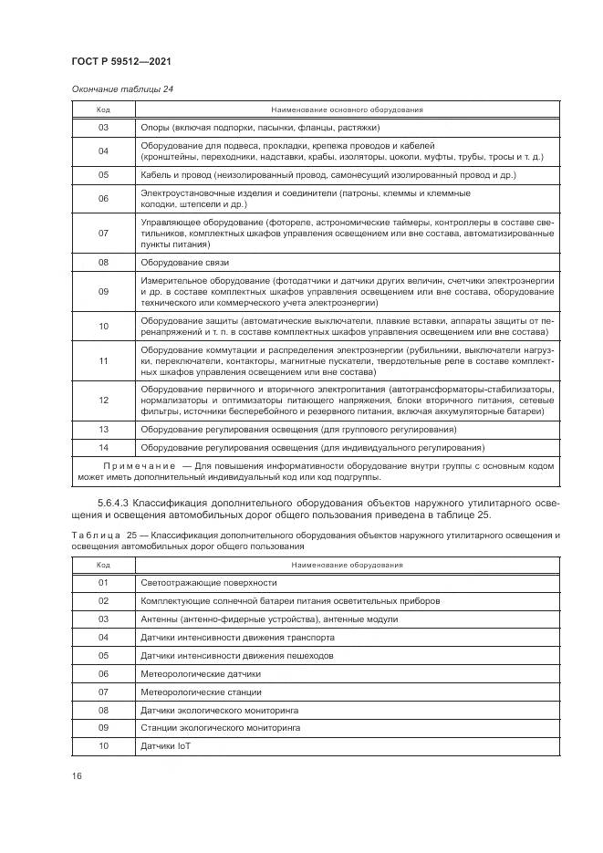 ГОСТ Р  59512-2021, страница 20
