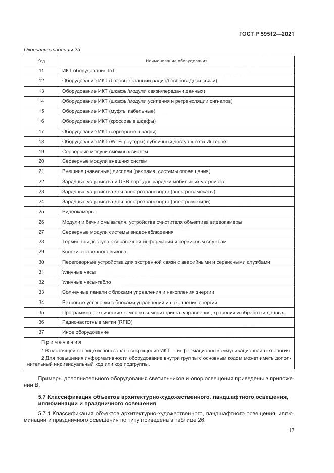 ГОСТ Р  59512-2021, страница 21