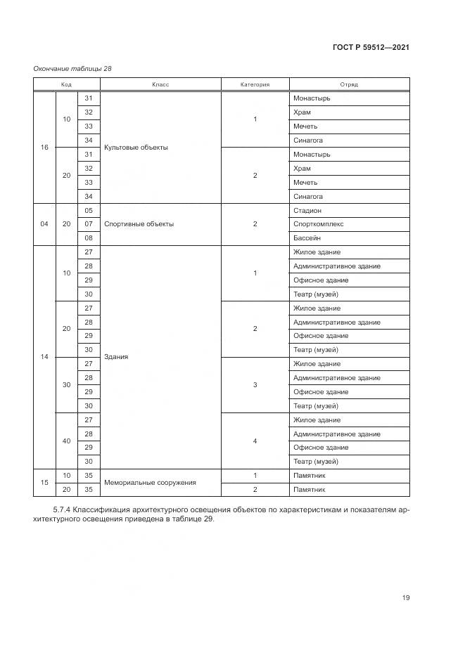 ГОСТ Р  59512-2021, страница 23