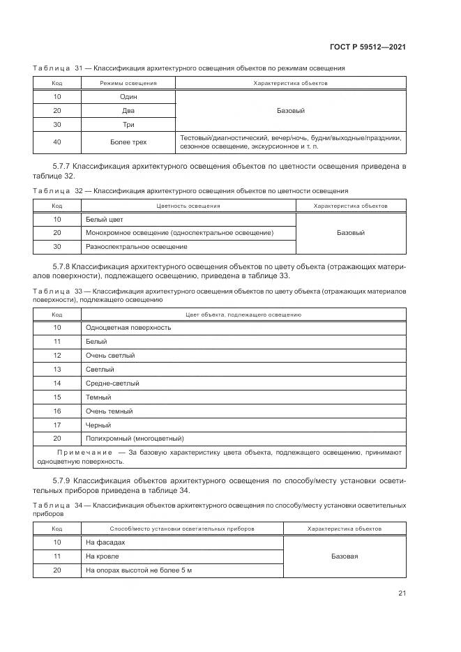 ГОСТ Р  59512-2021, страница 25