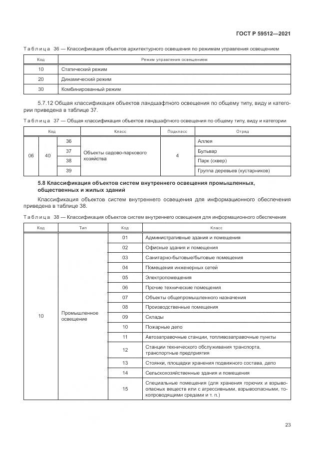 ГОСТ Р  59512-2021, страница 27
