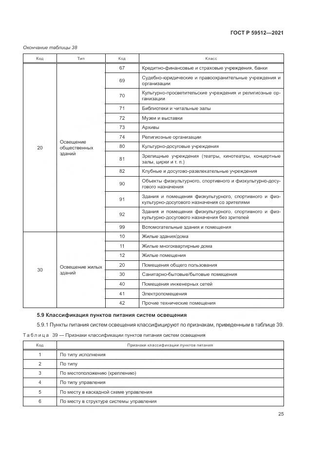 ГОСТ Р  59512-2021, страница 29