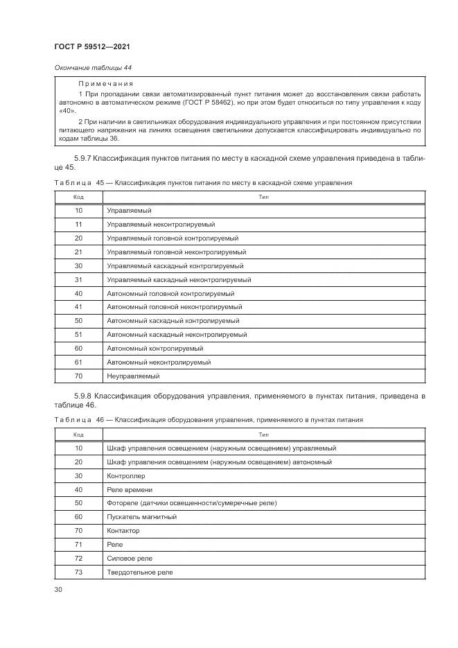 ГОСТ Р  59512-2021, страница 34