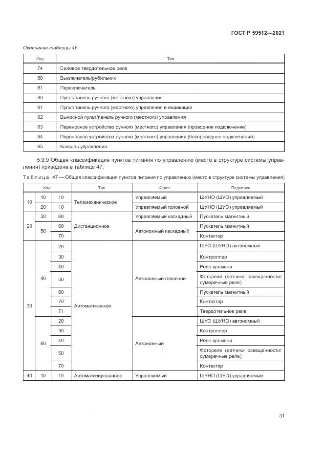 ГОСТ Р  59512-2021, страница 35