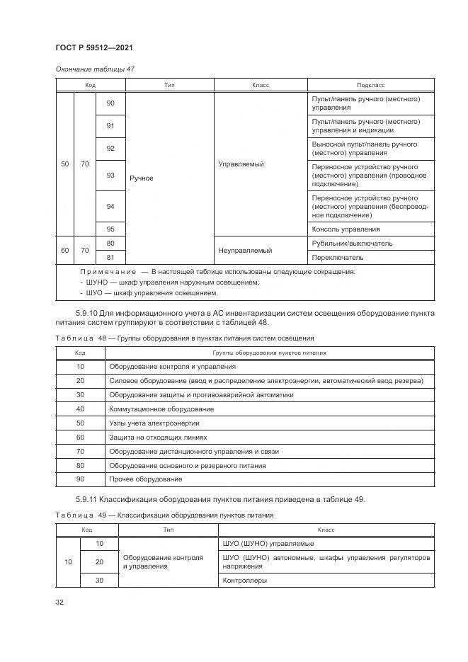 ГОСТ Р  59512-2021, страница 36