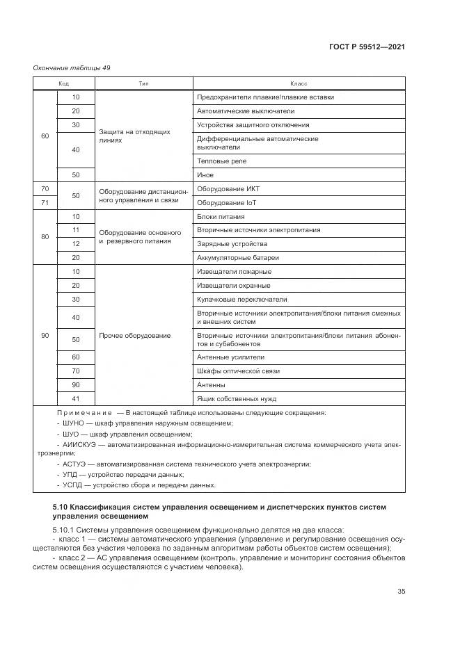 ГОСТ Р  59512-2021, страница 39