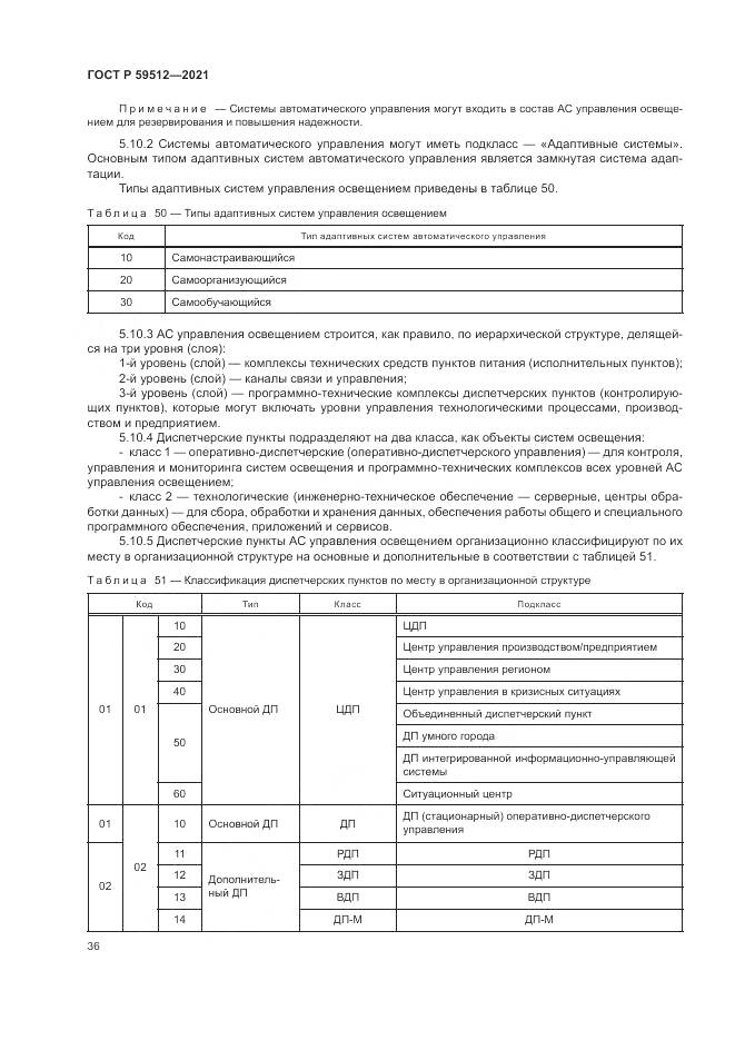 ГОСТ Р  59512-2021, страница 40