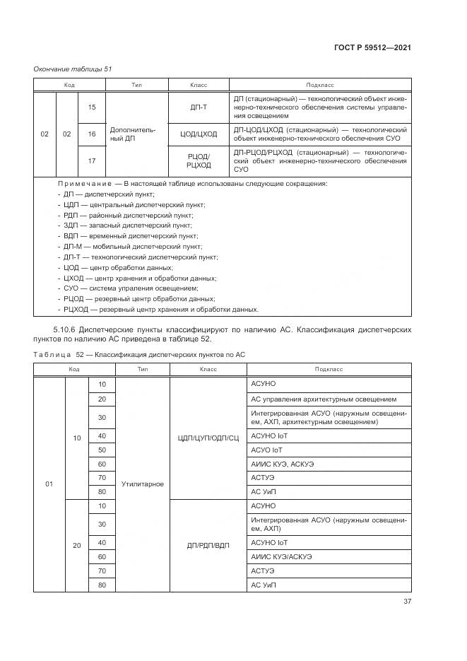 ГОСТ Р  59512-2021, страница 41