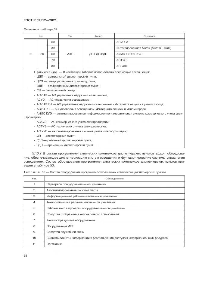 ГОСТ Р  59512-2021, страница 42
