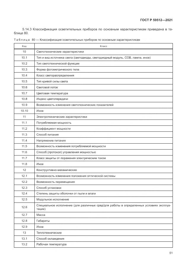 ГОСТ Р  59512-2021, страница 55