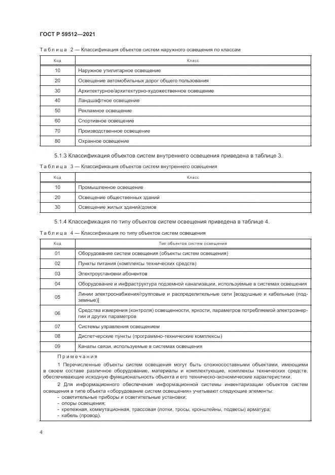 ГОСТ Р  59512-2021, страница 8