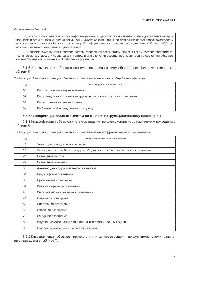ГОСТ Р  59512-2021, страница 9