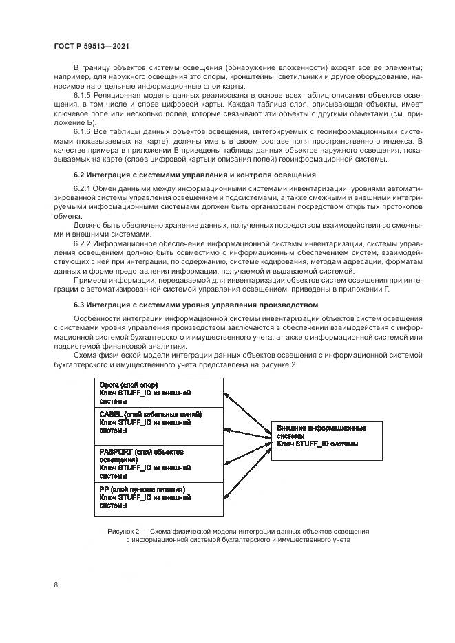 ГОСТ Р  59513-2021, страница 12