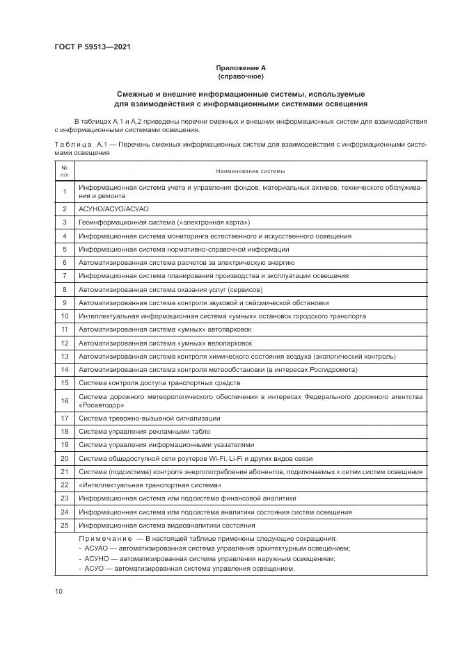 ГОСТ Р  59513-2021, страница 14