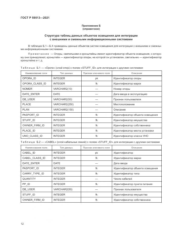 ГОСТ Р  59513-2021, страница 16