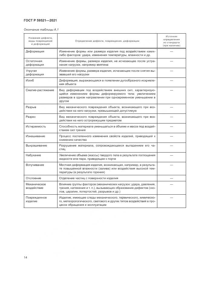 ГОСТ Р  59521-2021, страница 18