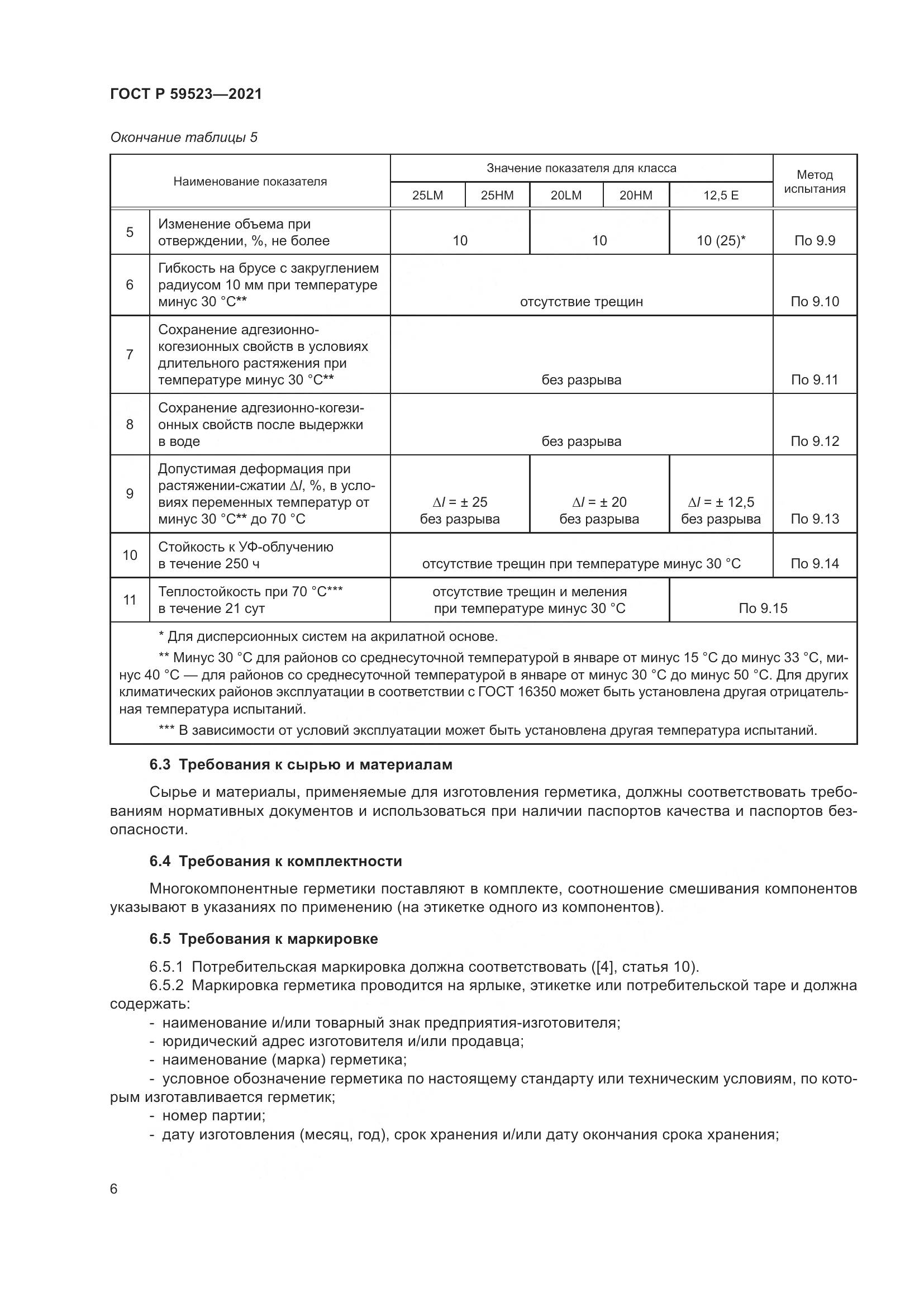 ГОСТ Р  59523-2021, страница 13